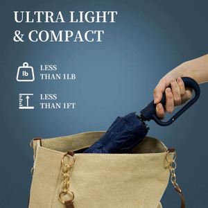 Hot Sale Unbreakable Paraguas Windproof UV <b>Folding</b> Durable Premium Grip Automatic Umbrella With logo Custom Ring Buckle - Product Image 4