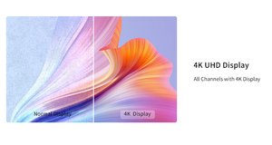 Gaokeview Écran tactile LED HD 4K de 55 à 98 pouces, moniteur LCD sculpté en Chine, prix du téléviseur, panneau plat interactif tout-en-un - Product Image 6
