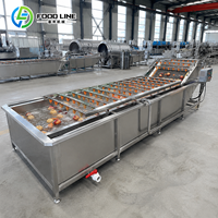 Huishoudelijke groentewasmachine Wasmachine voor fruit en groenten
