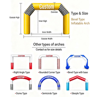 Arche gonflable personnalisée pour course sportive en plein air, ligne de départ/arrivée pour marathon, promotion d'événements, exposition, livraison rapide
