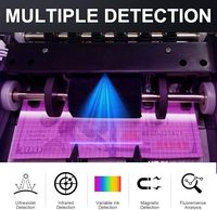 Machine à compter l'argent Huaen H-2000 avec détection UV/MG/IR, compteur de billets, affichage LED