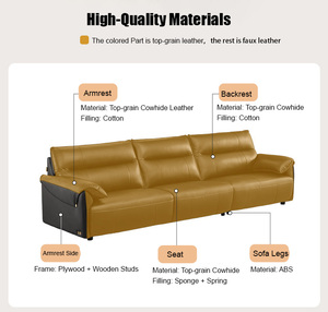 Sofá <span class=keywords><strong>de</strong></span> Cuero para Sala <span class=keywords><strong>de</strong></span> Estar, Diseño Recto, Estilo Italiano Minimalista, Sofá <span class=keywords><strong>de</strong></span> Cuero <span class=keywords><strong>de</strong></span> Primera Calidad - Product Image 2