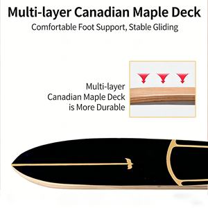 Planche de surfskate professionnelle Ruidongle 7 plis en érable canadien pour cruiser, truck et land <span class=keywords><strong>carver</strong></span> – Vente en gros et personnalisation - Product Image 6