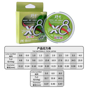 Línea de pesca trenzada Noi X8, 150M, alta resistencia, color verde, para pesca en el mar y sumergible - Product Image 4