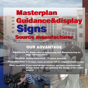 BUOYANT Custom Hospitals Schools Parks Residential Airports Museums Guided Display Signs - Product Image 6