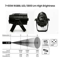 STAR LIGHT 7x60W RGBL LED Zoom Par7 Spot Wash Light IP65 Étanche 5-60 Zoom 5800Lm 1800-10000K Beam pour Scène de Théâtre Extérieur