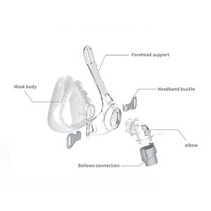 New Product Easy to Use Full Face CPAP <strong>Mask</strong> - Comfortable Liquid Silicone Manual CPAP <strong>Mask</strong> for <strong>Sleep</strong> <strong>Apnea</strong> - Product Image 3