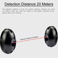 Sensor Detektor Alarm Fotocell Inframerah IR Luar Ruangan Aktif dengan Sinar Inframerah Tunggal untuk Sistem Kontrol Akses Gerbang Otomatis
