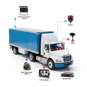 Registratore Video Digitale Mobile ADAS DMS AI 4CH 8CH 4G GPS MDVR per Auto e Camion, Sistema Telecamera di Retromarcia 720P AHD, Dash Cam a Specchio SD VGA - Product Image 2