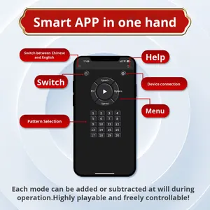 Vollautomatische Europäisch-Amerikanische Ferngesteuerte Dildos Sexspielzeuge für Männer und Frauen mit Simuliertem Orgasmus Teleskop-Kanonen-Maschine - Product Image 2