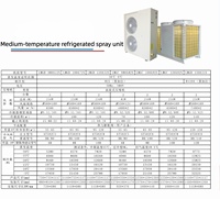 Unité de condensation Copeland Vortex Scroll à moteur, haute efficacité, économie d'énergie, compatible R-22/R-404A, 220V/380V, 7.8-25.7kW, refroidissement