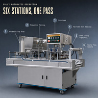 Machine de remplissage et de scellage automatique haute vitesse pour yaourt, lait de soja, gelée, bouillie, emballage alimentaire en boîte plastique