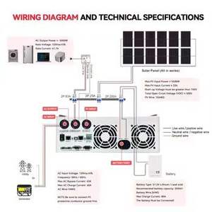 Batterie di accumulo di energia solare 30kwh 16kwh 51.2v 100ah Lifepo4 batteria sistema di accumulo di energia domestica - Product Image 6