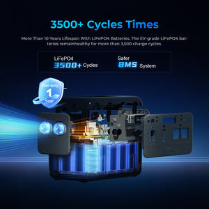 OUKITEL 512Wh Centrale électrique portable 800W UPS Générateur solaire d'urgence pour la maison et l'extérieur - Product Image 4