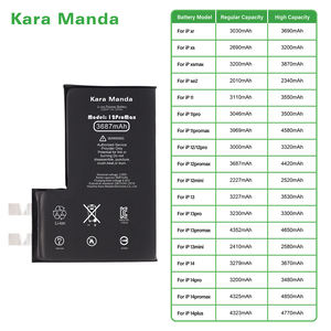 Kara Manda marque personnalisée 3687mAh cellule de batterie de téléphone portable pour iPhone <span class=keywords><strong>12</strong></span> Pro Max iPhone batterie cellule puce sans Flex - Product Image 2