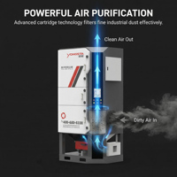 Colector de Polvo para Cartuchos de Soldadura Robótica para Sistema Centralizado de Purificación y Recolección de Humos de Soldadura Multi-Estación