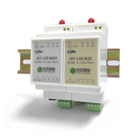 Heyuan Lora Module émetteur-récepteur longue portée récepteur RF Modbus RTU convertisseur passerelle pour IoT Communication et mise en réseau produit
