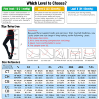 Collants de compression médicaux tricotés pour femmes, 20-30 mmHg, à bout fermé, respirants, antibactériens, écologiques, en Spandex/Nylon