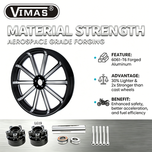 Roues arrière de moto en aluminium forgé sur mesure VIMAS <span class=keywords><strong>LG19</strong></span>, 16/18 pouces, finition anodisée, compatibles avec les séries Street Bob/Low Rider/Dyna - Product Image 2