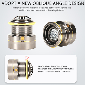 Tiên Tiến Quay <span class=keywords><strong>Reel</strong></span> 4 + 1BB Thép Không Gỉ Mang Vít Trong CNC Cánh Tay Hollow Khung Âm Thanh Cảnh Báo Hệ Thống Câu Cá <span class=keywords><strong>Reel</strong></span> Cho Saltwater - Product Image 3