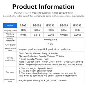 Werkseitige Lieferung <span class=keywords><strong>300g</strong></span> 0,01g Gold dichtet ester Prüfgeräte für Edelmetall-Reinheit analysatoren - Product Image 6