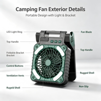 Nouveau ventilateur de camping avec batterie rechargeable, contrôle numérique, powerbank 15000mAh, logo personnalisé coloré pour une utilisation en extérieur