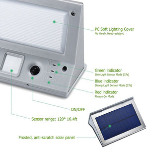 Đèn <span class=keywords><strong>Led</strong></span> Gắn Tường Năng Lượng Mặt Trời Cảm Biến Chuyển Động Ngoài Trời An Ninh Ngoài Trời Chống Thấm Nước - Product Image 2
