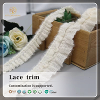 Tela de Encaje Premium para Vestidos - Disponible Ahora |   Vendedor de Primera Categoría en Alibaba
