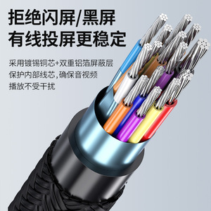 สายเคเบิลประเภทซีถึง HDMI 1M แกนทองแดงเคลือบดีบุกการส่งข้อมูลความเร็วสูงสำหรับโทรศัพท์คอมพิวเตอร์จอภาพโปรเจคเตอร์ - Product Image 1