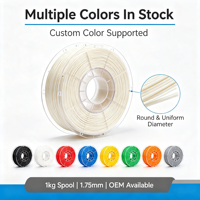 Filament d'imprimante 3D PLA 1,75 mm, bobine de 1 kg, faible odeur, faible déformation, sans obstruction, bonne adhérence des couches pour imprimante FDM, vente en gros