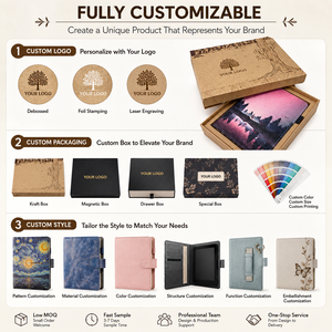 Coffret cadeau pour Kindle Paperwhite 11e génération 2021, étui personnalisé avec logo, couverture en cuir PU pour liseuse électronique, OEM ODM, vente en gros, usine - Product Image 2