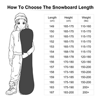 Ensemble complet de snowboard XCMAN Quantum Fissure pour homme, avec fixations 360 Seco et bottes, tout-terrain, coupe régulière, pour débutants