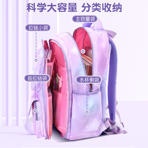 Sesame Baby Kids <b>Backpack</b> For Grades 1-3 Lightweight Waterproof <b>School</b> Bag For Girls 18 In Size Summer 2024 - Product Image 1