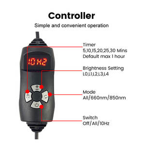 IDEATHERAPY TLB120 Cintura e Fascia per Terapia a Luce Rossa e Infrarossi, Tessuto Delicato sulla Pelle, per Sollievo dal Dolore e Cura del Corpo, Uso Domestico - Product Image 3