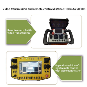 Беспроводное дистанционное управление экскаватором с передачей видео, IP65, поддержка индивидуальной настройки, шаттл-клапаны, электропропорциональные клапаны - Product Image 3