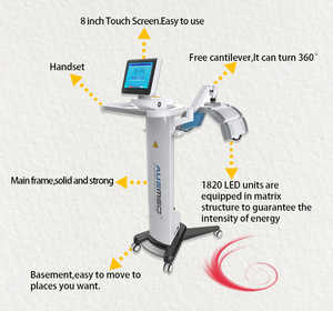 เครื่องบำบัดด้วยแสง LED ทางการแพทย์เพื่อความงาม รุ่น KN-7000A สำหรับ<span class=keywords><strong>รักษา</strong></span>อาการบวม น้ำซึม และรอยแผลเป็นหลังการผ่าตัด - Product Image 6