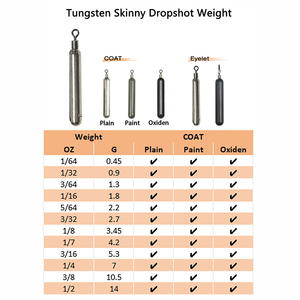 Haute qualité en gros tungstène maigre <span class=keywords><strong>Drop</strong></span> <span class=keywords><strong>Shot</strong></span> poids cylindre plombs de pêche avec oeillet pour la pêche <span class=keywords><strong>au</strong></span> bar et en rivière - Product Image 2