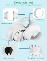 Ventilateur de gaine à flux incliné silencieux, flexible et économe en énergie pour cuisine, serre de culture, salle de bain, avec régulation de vitesse et design moderne