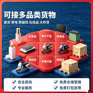 Servicios de Envío Internacional a Estados Unidos, Australia, Malasia, Reino Unido, Línea Logística Dedicada, Envío Aéreo Exprés, DHL Shenzhen, Contenedor Completo - Product Image 5