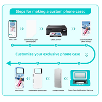 Système de moules universels pour la conception de coques de téléphone portable, presse verticale, impression par transfert sous vide 3D, machine d'impression de coques de téléphone
