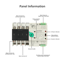 Commutateur de transfert automatique double alimentation GERK 2P 3P 4P Classe PC ATS Montage sur rail DIN Commutateur de transfert ininterrompu CE