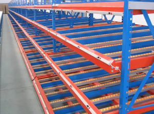 Factory Wholesale <strong>Price</strong> Carton Flow <strong>Racking</strong> <strong>System</strong> Steel Material Gravity Rack Rolling Storage Shelf Manufacturing Plant - Product Image 5