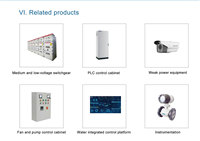 Sistema de Control Automatizado Shengda de 380V, Programación PLC, Modbus Ethernet para Estaciones de Bombeo de Agua y Tratamiento de Agua