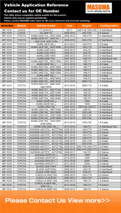 MP-1016 MASUMA Buje de barra estabilizadora, buje de goma para suspensión, componentes de chasis de suspensión automotriz para LEXUS - Product Image 2