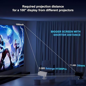 Thương Mại Nước Ngoài Nổ Hy300 Chiếu Chiếu Android HD LED Vui Chơi Giải Trí Nhà Văn Phòng Chiếu - Product Image 3