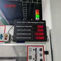Système de surveillance intelligent du tableau de bord de production numérique SUNPN avec compteur pour le suivi des KPI de la fabrication Lean
