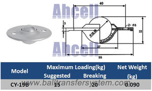 CY-19B-PL 19mm POM Kunststoff-Kugelmöbel-Rad, aufklappbares rundes 2-Loch-Stahl-UFO-Kugeltransfergerät, günstige Omniball-Roller - Product Image 2