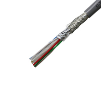 Cable de Control DJYVP para Computadoras Electrónicas, Generación de Energía, Metalurgia, Petroquímica, etc. Marca SHENYI LIUYI con Clasificación IP67