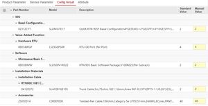 ไมโครเวฟ OptiX RTN 905F 02312CYT SLDMSITE17 - Product Image 4
