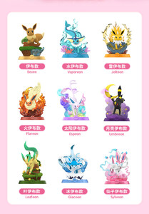Figura Coleccionable Oficial de PVC de <span class=keywords><strong>la</strong></span> Serie Funism Frozen Eevee Evolution Take Adventure 2, Linda Figura de Anime Chino en Caja Ciega - Product Image 2